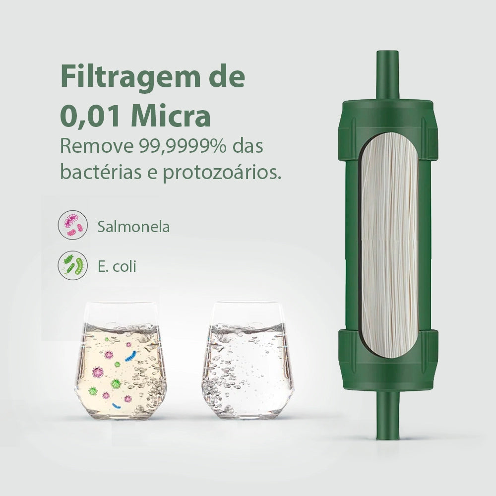 Filtro de Água Pessoal Portátil FilterWell de Alta Performance