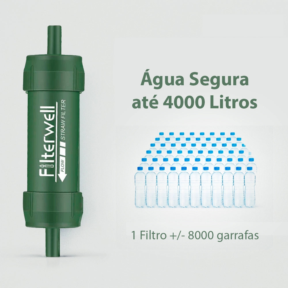 Filtro de Água Pessoal Portátil FilterWell de Alta Performance