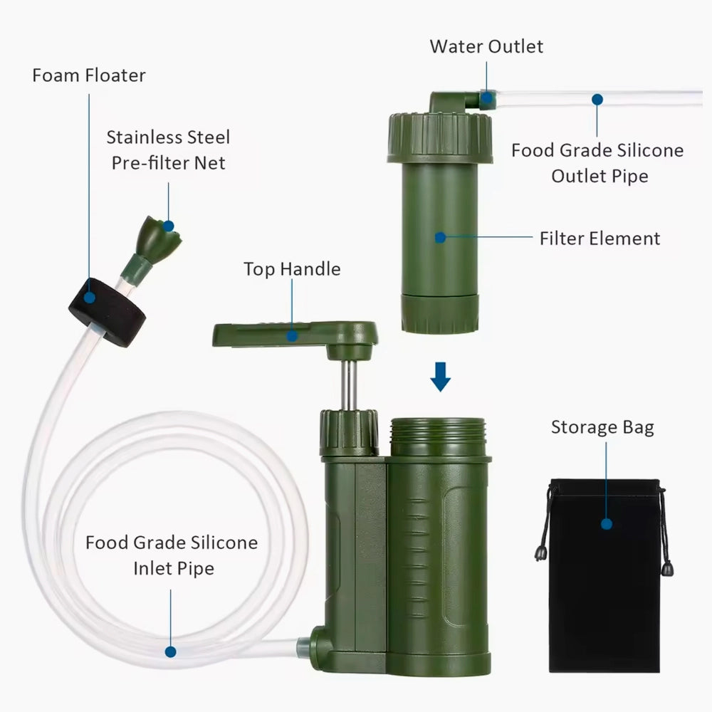 Purificador de Água Portátil com Sistema de Bomba Manual